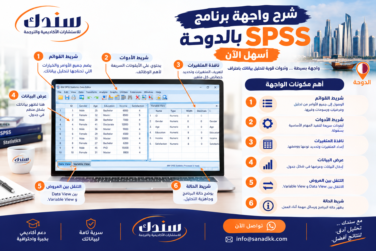 شرح واجهة برنامج SPSS بالدوحة اسهل الآن
